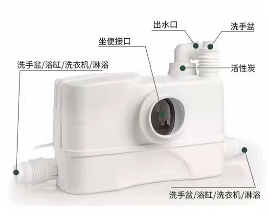 酒泉家用馬桶泵